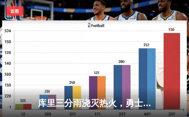 库里三分雨浇灭热火，勇士客场加时险胜捍卫西部榜首